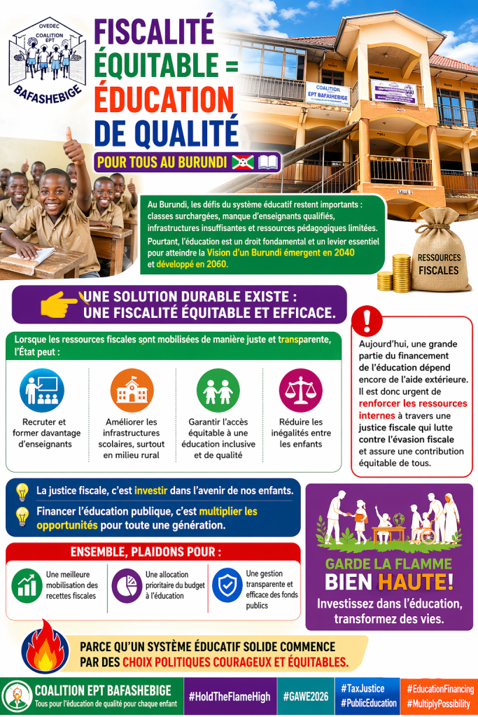 📢 Fiscalité équitable = Éducation de qualité pour tous au Burundi 🇧🇮📚